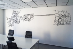 Jednoduchá malba na zeď v officu od Dave Art